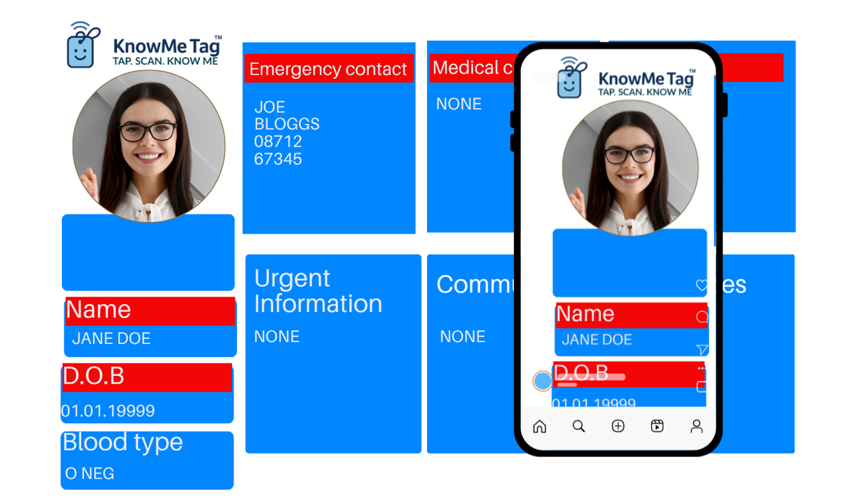 Knowme Knowmetag.ie – KnowMe Tag